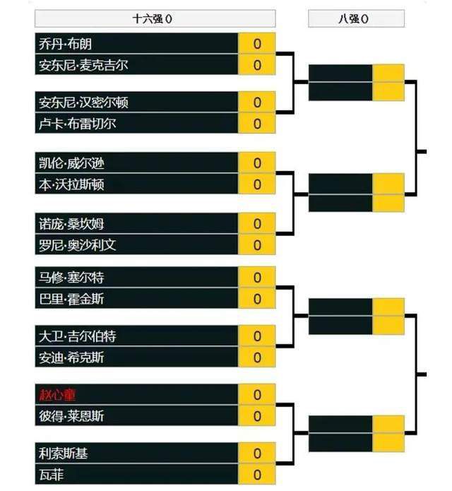 目前球员德转身价4000万欧。